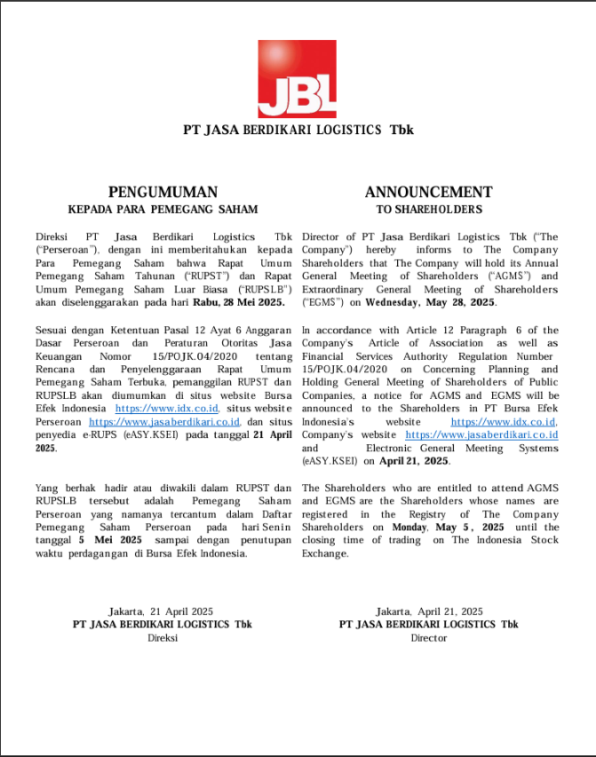 Pemanggilan RUPSLB ke2